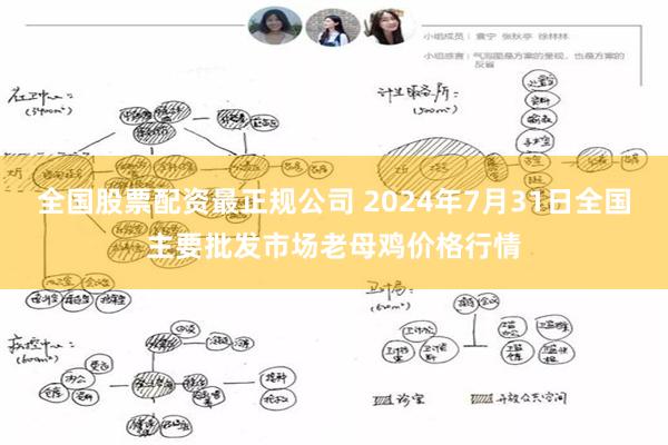 全国股票配资最正规公司 2024年7月31日全国主要批发市场老母鸡价格行情