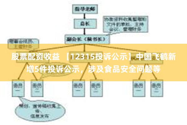 股票配资收益 【12315投诉公示】中国飞鹤新增5件投诉公示，涉及食品安全问题等